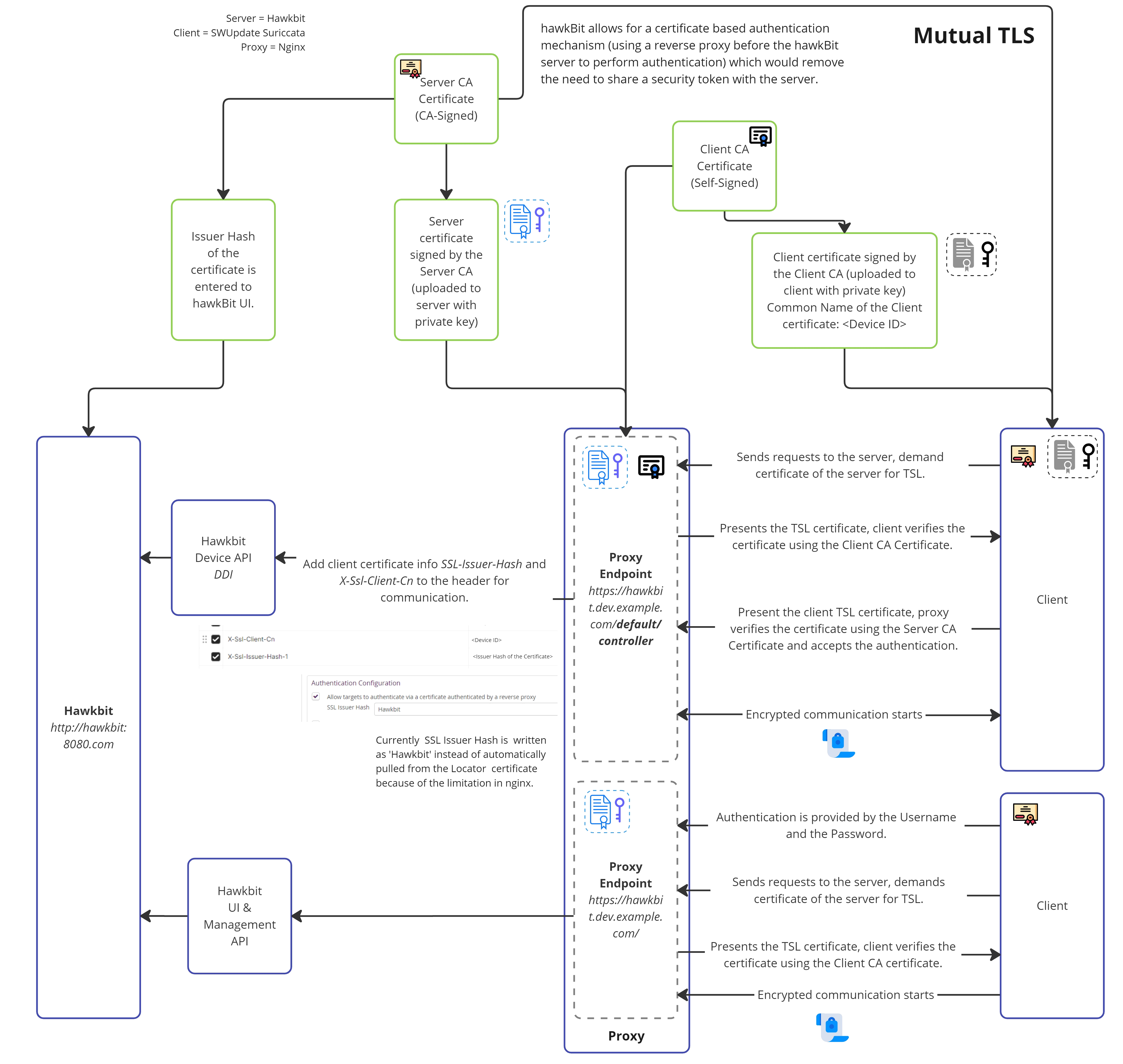 eclipse foundation logo